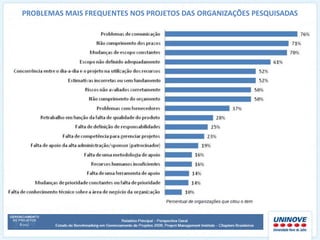 PROBLEMAS MAIS FREQUENTES NOS PROJETOS DAS ORGANIZAÇÕES PESQUISADAS
 