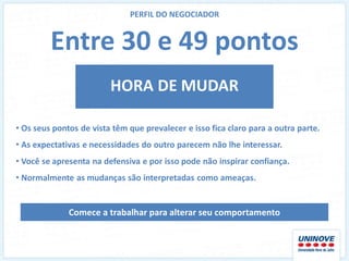 PERFIL DO NEGOCIADOR


         Entre 30 e 49 pontos
                         HORA DE MUDAR

• Os seus pontos de vista têm que prevalecer e isso fica claro para a outra parte.
• As expectativas e necessidades do outro parecem não lhe interessar.
• Você se apresenta na defensiva e por isso pode não inspirar confiança.
• Normalmente as mudanças são interpretadas como ameaças.


              Comece a trabalhar para alterar seu comportamento
 