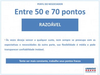 PERFIL DO NEGOCIADOR


         Entre 50 e 70 pontos
                                RAZOÁVEL

• Às vezes deseja vencer a qualquer custo, nem sempre se preocupa com as
expectativas e necessidades da outra parte, sua flexibilidade é média e pode
transparecer confiabilidade instável.



             Tente ser mais constante, trabalhe seus pontos fracos
 