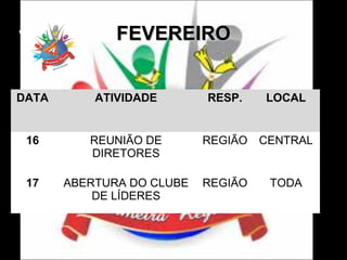 FEVEREIRO
DATA

ATIVIDADE

RESP.

LOCAL

16

REUNIÃO DE
DIRETORES

REGIÃO

CENTRAL

17

ABERTURA DO CLUBE
DE LÍDERES

REGIÃO

TODA

 