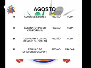 11

CLUBE DE LÍDERES

REGIÃO

TODA

17

ELIMINATÓRIAS DO
CAMPORI/MSe

REGIÃO

TODA

24

CAMPANHA CONTRA
DENGUE OU SIMILAR

REGIÃO

TODA

31

REUNIÃO DE
DIRETORES/CAMPORI

REGIÃO

ARACAJU

 