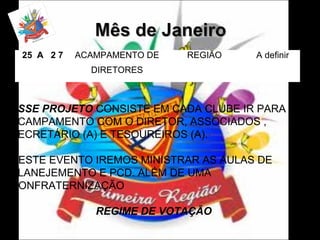 25 A 2 7

ACAMPAMENTO DE

REGIÃO

A definir

DIRETORES

ESSE PROJETO CONSISTE EM CADA CLUBE IR PARA
ACAMPAMENTO COM O DIRETOR, ASSOCIADOS ,
SECRETÁRIO (A) E TESOUREIROS (A).
NESTE EVENTO IREMOS MINISTRAR AS AULAS DE
PLANEJEMENTO E PCD. ALÉM DE UMA
CONFRATERNIZAÇÃO
REGIME DE VOTAÇÃO

 