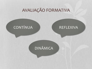 AVALIAÇÃO  FORMATIVA  


CONTÍNUA                  REFLEXIVA  




             DINÂMICA  
 