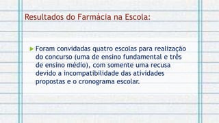 Resultados do Farmácia na Escola:
 Foram convidadas quatro escolas para realização
do concurso (uma de ensino fundamental e três
de ensino médio), com somente uma recusa
devido a incompatibilidade das atividades
propostas e o cronograma escolar.
 