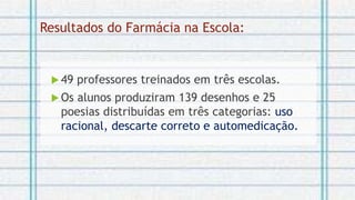 Resultados do Farmácia na Escola:
 49 professores treinados em três escolas.
 Os alunos produziram 139 desenhos e 25
poesias distribuídas em três categorias: uso
racional, descarte correto e automedicação.
 