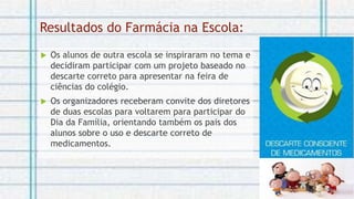 Resultados do Farmácia na Escola:
 Os alunos de outra escola se inspiraram no tema e
decidiram participar com um projeto baseado no
descarte correto para apresentar na feira de
ciências do colégio.
 Os organizadores receberam convite dos diretores
de duas escolas para voltarem para participar do
Dia da Família, orientando também os pais dos
alunos sobre o uso e descarte correto de
medicamentos.
 