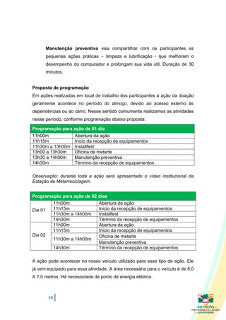 Manutenção preventiva visa compartilhar com os participantes as
         pequenas ações práticas – limpeza e lubrificação - que melhoram o
         desempenho do computador e prolongam sua vida útil. Duração de 30
         minutos.


Proposta de programação
Em ações realizadas em local de trabalho dos participantes a ação da doação
geralmente acontece no período do almoço, devido ao acesso externo às
dependências ou ao carro. Nesse sentido comumente realizamos as atividades
nesse período, conforme programação abaixo proposta:

Programação para ação de 01 dia
11h00m                  Abertura da ação
11h15m                  Inicio da recepção de equipamentos
11h30m a 13h00m         Installfest
13h00 a 13h30m          Oficina de metarte
13h30 a 14h00m          Manutenção preventiva
14h30m                  Término da recepção de equipamentos

Observação: durante toda a ação será apresentado o vídeo institucional da
Estação de Metarreciclagem.


Programação para ação de 02 dias
               11h00m             Abertura da ação
Dia 01         11h15m             Inicio da recepção de equipamentos
               11h30m a 14h00m    Installfest
               14h30m             Término da recepção de equipamentos
               11h00m             Abertura da ação
               11h15m             Inicio da recepção de equipamentos
Dia 02                            Oficina de metarte
               11h30m a 14h00m
                                  Manutenção preventiva
               14h30m             Término da recepção de equipamentos

A ação pode acontecer no nosso veículo utilizado para esse tipo de ação. Ele
já vem equipado para essa atividade. A área necessária para o veículo é de 8,0
X 7,0 metros. Há necessidade de ponto de energia elétrica.



          10
 