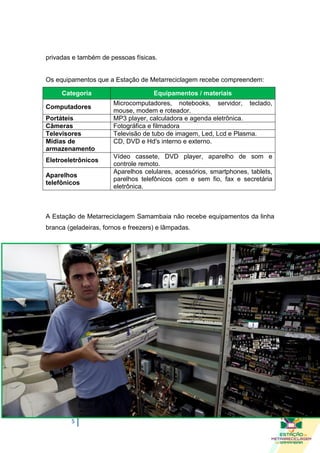 privadas e também de pessoas físicas.


Os equipamentos que a Estação de Metarreciclagem recebe compreendem:

     Categoria                       Equipamentos / materiais
                       Microcomputadores, notebooks, servidor, teclado,
Computadores
                       mouse, modem e roteador.
Portáteis              MP3 player, calculadora e agenda eletrônica.
Câmeras                Fotográfica e filmadora
Televisores            Televisão de tubo de imagem, Led, Lcd e Plasma.
Mídias de              CD, DVD e Hd's interno e externo.
armazenamento
                       Vídeo cassete, DVD player, aparelho de som e
Eletroeletrônicos
                       controle remoto.
                       Aparelhos celulares, acessórios, smartphones, tablets,
Aparelhos
                       parelhos telefônicos com e sem fio, fax e secretária
telefônicos
                       eletrônica.



A Estação de Metarreciclagem Samambaia não recebe equipamentos da linha
branca (geladeiras, fornos e freezers) e lâmpadas.




        5
 