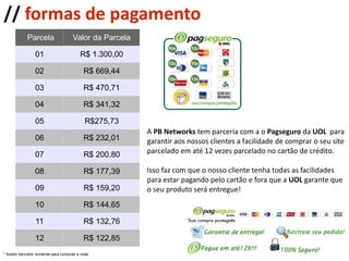 Divulgação em cada cidade do Brasil e do mundo; 