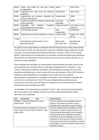 05/06 Leitura dos textos em sala para melhor
compreensão
Aluno Idem acima
07/06 Julgamento em cada turma dos melhores
trabalhos
Professores Idem acima
07/06 Julgamentos dos melhores trabalhos por
série em cada escola
Supervisores CPRH
08/06 Escolha do melhores trabalhos selecionados
entre as escolas
Comissão de
educação
CPRH
08/06 Exposição dos melhores trabalhos,
selecionados entre as escolas
Todas as escolas Lucy Mary e pes.
Docente
08/06 Comunicação aos pais Pais e
responsável
professoras
08/06 Exposição dos melhores trabalhos na escola Toda a escola Superv. Dir. Dirig.
De tur
11/06
Premiação por escolas e geral, com a
presença dos pais
Alunos pais
Res. Corp. Doc
Secretário de
Educação
Na pagina ao lado, estão listadas as atividades de fundo educacional que serão desenvolvidas
na área urbana em 1991. Elas são bastante numerosas e trabalhosas para se planejar, montar
e executar, mas são também extremamente gratificante e eficazes . Vivê-las com os alunos,
significa fazê-las absorver de modo prático os principais conteúdo formativos que pretedemos
oferecer-lhes, com eficácia bem maior do que o de uma aula ou um conjunto de aulas ou um
conjunto de aulas expositivas.
Essas atividades não necessitam ser desenvolvidas necessariamente por todas as turmas isto
seria impossível ou muito difícil. Mas em cada dessas atividades há um ‘’momento ‘’ o seu
‘’clímax’’ (exposição de trabalhos, premiação , apresentação de uma dança, etc.) que seria
altamente aconselhável que o maior numero de turmas presenciasse. A SSB, a SCE. Diretores e
professores deverão especificar as atividades em que cada turma irá se enganar
demoradamente (planejamento, montagem e execução), e interromperão os trabalhos das
outras turmas no momento do ‘’climax’’ de cada atividade pratica que todos possam
presenciá-las. Procurarão ainda harmonizar as campanhas com os eventos Cívico Escolares
constante de nosso calendário para 1991.
As atividades mais importantes que não deve ‘’morrer’’ após uma semana da preparação e
de uma execução, serão repetidas durante o ano letivo preferencialmente por turmas
diferentes. Eis as atividades
MÊS ATIVIDADES DIAS OBSERVAÇÃO
JANEIRO Campanha’’Mantenha nossa
escola limpa’’ 21 a 25
A turma confeccionará e espalhará de sua
limpeza. Fará apelos ás demais turmas,
visitando sala a sala Climax: dia da limpeza
Fevereiro semana da biblioteca e concurso
‘’Leia o 18 a 23 Livro e Conte a historia ‘’ (em
cada escola)
A turma engajada nessa atividades, através
de cartazes e visitas ás outras turmas e ao
comercio deve desenvolver uma campanha
de doação de livros a biblioteca da escola.
Cada aluno da turma engajada no concurso
receberá um livro para ler e deverá contar a
historia para para toda turma Clímax: anúncio
das doações de livros realizados e leitura das
melhores historia
 