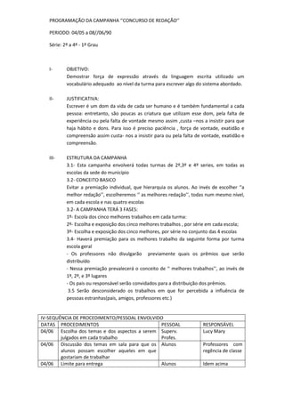 PROGRAMAÇÃO DA CAMPANHA ‘’CONCURSO DE REDAÇÃO’’ 
PERIODO: 04/05 a 08//06/90 
Série: 2º a 4º - 1º Grau 
I- OBJETIVO: 
Demostrar força de expressão através da linguagem escrita utilizado um vocabulário adequado ao nível da turma para escrever algo do sistema abordado. 
II- JUSTIFICATIVA: 
Escrever é um dom da vida de cada ser humano e é também fundamental a cada pessoa: entretanto, são poucas as criatura que utilizam esse dom, pela falta de experiência ou pela falta de vontade mesmo assim ,custa –nos a insistir para que haja hábito e dons. Para isso é preciso paciência , força de vontade, exatidão e compreensão assim custa- nos a insistir para ou pela falta de vontade, exatidão e compreensão. 
III- ESTRUTURA DA CAMPANHA 
3.1- Esta campanha envolverá todas turmas de 2º,3º e 4º series, em todas as escolas da sede do município 
3.2- CONCEITO BASICO 
Evitar a premiação individual, que hierarquia os alunos. Ao invés de escolher ‘’a melhor redação’’, escolheremos ‘’ as melhores redação’’, todas num mesmo nível, em cada escola e nas quatro escolas 
3.2- A CAMPANHA TERÁ 3 FASES: 
1º- Escola dos cinco melhores trabalhos em cada turma: 
2º- Escolha e exposição dos cinco melhores trabalhos , por série em cada escola; 
3º- Escolha e exposição dos cinco melhores, por série no conjunto das 4 escolas 
3.4- Haverá premiação para os melhores trabalho da seguinte forma por turma escola geral 
- Os professores não divulgarão previamente quais os prêmios que serão distribuído 
- Nessa premiação prevalecerá o conceito de ‘’ melhores trabalhos’’, ao invés de 1º, 2º, e 3º lugares 
- Os pais ou responsável serão convidados para a distribuição dos prêmios. 
3.5 Serão desconsiderado os trabalhos em que for percebida a influência de pessoas estranhas(pais, amigos, professores etc.) 
IV-SEQUÊNCIA DE PROCEDIMENTO/PESSOAL ENVOLVIDO 
DATAS 
PROCEDIMENTOS 
PESSOAL 
RESPONSÁVEL 
04/06 
Escolha dos temas e dos aspectos a serem julgados em cada trabalho 
Superv. 
Profes. 
Lucy Mary 
04/06 
Discussão dos temas em sala para que os alunos possam escolher aqueles em que gostariam de trabalhar 
Alunos 
Professores com regência de classe 
04/06 
Limite para entrega 
Alunos 
Idem acima  