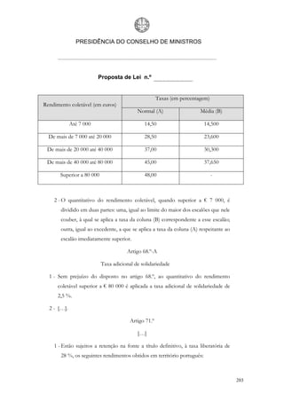 PRESIDÊNCIA DO CONSELHO DE MINISTROS




                         Proposta de Lei n.º


                                                      Taxas (em percentagem)
Rendimento coletável (em euros)
                                           Normal (A)                   Média (B)

             Até 7 000                        14,50                      14,500

  De mais de 7 000 até 20 000                 28,50                      23,600

 De mais de 20 000 até 40 000                 37,00                      30,300

 De mais de 40 000 até 80 000                 45,00                      37,650

       Superior a 80 000                      48,00                            -



    2 - O quantitativo do rendimento coletável, quando superior a € 7 000, é
       dividido em duas partes: uma, igual ao limite do maior dos escalões que nele
       couber, à qual se aplica a taxa da coluna (B) correspondente a esse escalão;
       outra, igual ao excedente, a que se aplica a taxa da coluna (A) respeitante ao
       escalão imediatamente superior.

                                      Artigo 68.º-A

                           Taxa adicional de solidariedade

  1 - Sem prejuízo do disposto no artigo 68.º, ao quantitativo do rendimento
      coletável superior a € 80 000 é aplicada a taxa adicional de solidariedade de
      2,5 %.

  2 - […].

                                        Artigo 71.º

                                           […]

    1 - Estão sujeitos a retenção na fonte a título definitivo, à taxa liberatória de
       28 %, os seguintes rendimentos obtidos em território português:



                                                                                        203
 