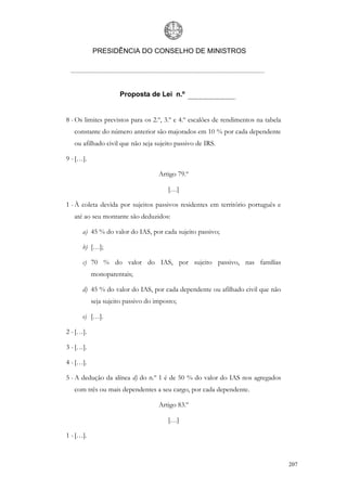 PRESIDÊNCIA DO CONSELHO DE MINISTROS




                     Proposta de Lei n.º


8 - Os limites previstos para os 2.º, 3.º e 4.º escalões de rendimentos na tabela
   constante do número anterior são majorados em 10 % por cada dependente
   ou afilhado civil que não seja sujeito passivo de IRS.

9 - […].

                                    Artigo 79.º

                                       […]

1 - À coleta devida por sujeitos passivos residentes em território português e
   até ao seu montante são deduzidos:

      a) 45 % do valor do IAS, por cada sujeito passivo;

      b) […];

      c) 70 % do valor do IAS, por sujeito passivo, nas famílias
           monoparentais;

      d) 45 % do valor do IAS, por cada dependente ou afilhado civil que não
           seja sujeito passivo do imposto;

      e) […].

2 - […].

3 - […].

4 - […].

5 - A dedução da alínea d) do n.º 1 é de 50 % do valor do IAS nos agregados
   com três ou mais dependentes a seu cargo, por cada dependente.

                                    Artigo 83.º

                                       […]

1 - […].



                                                                                    207
 