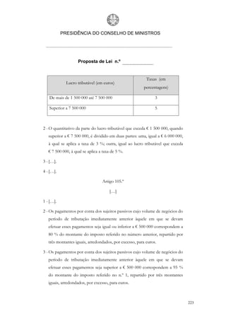 PRESIDÊNCIA DO CONSELHO DE MINISTROS




                    Proposta de Lei n.º


                                                          Taxas (em
             Lucro tributável (em euros)
                                                         percentagens)

   De mais de 1 500 000 até 7 500 000                          3

   Superior a 7 500 000                                        5



2 - O quantitativo da parte do lucro tributável que exceda € 1 500 000, quando
   superior a € 7 500 000, é dividido em duas partes: uma, igual a € 6 000 000,
   à qual se aplica a taxa de 3 %; outra, igual ao lucro tributável que exceda
   € 7 500 000, à qual se aplica a taxa de 5 %.

3 - […].

4 - […].

                                  Artigo 105.º

                                       […]

1 - […].

2 - Os pagamentos por conta dos sujeitos passivos cujo volume de negócios do
   período de tributação imediatamente anterior àquele em que se devam
   efetuar esses pagamentos seja igual ou inferior a € 500 000 correspondem a
   80 % do montante do imposto referido no número anterior, repartido por
   três montantes iguais, arredondados, por excesso, para euros.

3 - Os pagamentos por conta dos sujeitos passivos cujo volume de negócios do
   período de tributação imediatamente anterior àquele em que se devam
   efetuar esses pagamentos seja superior a € 500 000 correspondem a 95 %
   do montante do imposto referido no n.º 1, repartido por três montantes
   iguais, arredondados, por excesso, para euros.



                                                                                  223
 