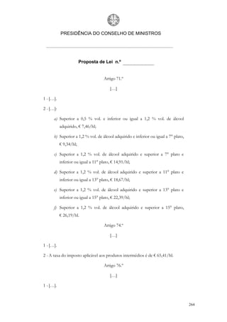 PRESIDÊNCIA DO CONSELHO DE MINISTROS




                        Proposta de Lei n.º


                                     Artigo 71.º

                                         […]

1 - […].

2 - […]:

      a) Superior a 0,5 % vol. e inferior ou igual a 1,2 % vol. de álcool
           adquirido, € 7,46/hl;

      b) Superior a 1,2 % vol. de álcool adquirido e inferior ou igual a 7° plato,
           € 9,34/hl;

      c) Superior a 1,2 % vol. de álcool adquirido e superior a 7° plato e
           inferior ou igual a 11° plato, € 14,91/hl;

      d) Superior a 1,2 % vol. de álcool adquirido e superior a 11° plato e
           inferior ou igual a 13° plato, € 18,67/hl;

      e) Superior a 1,2 % vol. de álcool adquirido e superior a 13° plato e
           inferior ou igual a 15° plato, € 22,39/hl;

      f) Superior a 1,2 % vol. de álcool adquirido e superior a 15° plato,
           € 26,19/hl.

                                     Artigo 74.º

                                         […]

1 - […].

2 - A taxa do imposto aplicável aos produtos intermédios é de € 65,41/hl.

                                     Artigo 76.º

                                         […]

1 - […].



                                                                                     264
 