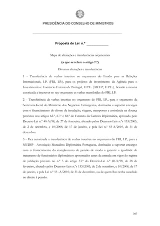 PRESIDÊNCIA DO CONSELHO DE MINISTROS




                           Proposta de Lei n.º


                       Mapa de alterações e transferências orçamentais

                               (a que se refere o artigo 7.º)

                             Diversas alterações e transferências

1 - Transferência de verbas inscritas no orçamento do Fundo para as Relações
Internacionais, I.P. (FRI, I.P.), para os projetos de investimento da Agência para o
Investimento e Comércio Externo de Portugal, E.P.E. (AICEP, E.P.E.), ficando a mesma
autorizada a inscrever no seu orçamento as verbas transferidas do FRI, I.P.

2 – Transferência de verbas inscritas no orçamento do FRI, I.P., para o orçamento da
Secretaria-Geral do Ministério dos Negócios Estrangeiros, destinadas a suportar encargos
com o financiamento do abono de instalação, viagens, transportes e assistência na doença
previstos nos artigos 62.º, 67.º e 68.º do Estatuto da Carreira Diplomática, aprovado pelo
Decreto-Lei n.º 40-A/98, de 27 de fevereiro, alterado pelos Decretos-Leis n.ºs 153/2005,
de 2 de setembro, e 10/2008, de 17 de janeiro, e pela Lei n.º 55-A/2010, de 31 de
dezembro.

3 - Fica autorizada a transferência de verbas inscritas no orçamento do FRI, I.P., para a
MUDIP - Associação Mutualista Diplomática Portuguesa, destinadas a suportar encargos
com o financiamento do complemento de pensão de modo a garantir a igualdade de
tratamento de funcionários diplomáticos aposentados antes da entrada em vigor do regime
de jubilação previsto no n.º 5 do artigo 33.º do Decreto-Lei n.º 40-A/98, de 28 de
fevereiro, alterado pelos Decretos-Leis n.ºs 153/2005, de 2 de setembro, e 10/2008, de 17
de janeiro, e pela Lei n.º 55 -A/2010, de 31 de dezembro, ou de quem lhes tenha sucedido
no direito à pensão.




                                                                                      367
 