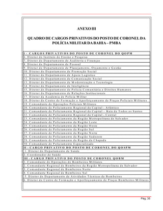 Pág. 35
ANEXO III
QUADRO DE CARGOS PRIVATIVOS DO POSTO DE CORONELDA
POLÍCIAMILITAR DABAHIA– PMBA
I - C A R G O S P R IV A T IV O S D O P O S T O D E C O R O N E L D O Q O P M
6 . D ire to r d o Instituto d e E n sino e P e sq u isa
7 . D ire to r d o D ep arta m en to d e A u d ito ria e F ina nç as
8 . D ire to r d o D ep arta m en to d e P esso al
9 . D ire to r d o D ep arta m en to d e P lan eja m e nto , O rç am e nto e G e stão
1 0 . D ire to r d o D e p arta m en to d e P ro m o ç ão S o cia l
1 1 . D ire to r d o D e p arta m en to d e A p o io L o gístico
1 2 . D ire to r d o D e p arta m en to d e C o m u nica ç ão S o cia l
1 3 . D ire to r d o D e p arta m en to d e M o d erniz aç ão e T e cn o lo gia
1 4 . D ire to r d o D e p arta m en to d e Inte ligê nc ia
1 5 . D ire to r d o D e p arta m en to d e P o licia C o m u nitária e D ireito s H um an o s
1 6 . D ire to r d o D e p arta m en to d e R e la çõ e s Institu cio n ais
1 7 . D ire to r d a A ca d e m ia d e P o líc ia M ilitar
1 8 . D ire to r d o C e ntro d e F o rm a ç ão e A p e rfeiç o am e nto d e P raç as P o licia is M ilita re s
1 9 . C o m a nd a nte d e O p e ra çõ e s P o lic iais M ilitares
2 0 . C o m a nd a nte d e P o licia m en to R e gio n al d a C ap ita l - A tlâ ntic o
2 1 . C o m a nd a nte d e P o licia m en to R e gio n al d a C ap ita l – B aia d e T o d o s o s S a nto s
2 2 . C o m a nd a nte d e P o licia m en to R e gio n al d a C ap ita l - C en tra l
2 3 . C o m a nd a nte d e P o licia m en to d a R e giã o M etro p o litan a d e S alv ad o r
2 4 . C o m a nd a nte d e P o licia m en to d a R e giã o L e ste
2 5 . C o m a nd a nte d e P o licia m en to d a R e giã o O e ste
2 6 . C o m a nd a nte d e P o licia m en to d a R e giã o S u l
2 7 . C o m a nd a nte d e P o licia m en to d a R e giã o N o rte
2 8 . C o m a nd a nte d e P o licia m en to d a R e giã o S u d o este
2 9 . C o m a nd a nte d e P o licia m en to d a R e giã o d a C ha p ad a
3 0 . C o m a nd a nte d e P o licia m en to E sp ec ializ ad o
II - C A R G O P R IV A T IV O D O P O S T O D E C O R O N E L D O Q O S P M
1 . D ireto r d o D e p a rta m e nto d e S aú d e
2 . C o o rd e na d o r d e S aú d e
III - C A R G O P R IV A T IV O D O P O S T O D E C O R O N E L Q O B M
1 . C o m a nd a nte d e O p e ra çõ e s d e B o m b e iro s M ilitares
2 . C o m a nd a nte R e gio n al d e B o m b e iro s d a R e giã o M etro p o lita na d e S alv ad o r
3 . C o m a nd a nte R e gio n al d e B o m b e iro s N o rte
4 . C o m a nd a nte R e gio n al d e B o m b e iro s S ul
5 . D ireto r d o D e p a rta m e nto d e A tivid a d es T éc nic a s d e B o m b e iro s
6 . D ire to r d o C e ntro d e F o rm a ç ão e A p erfeiç o am e nto d e P raç as B o m b eiro s M ilita re s
 