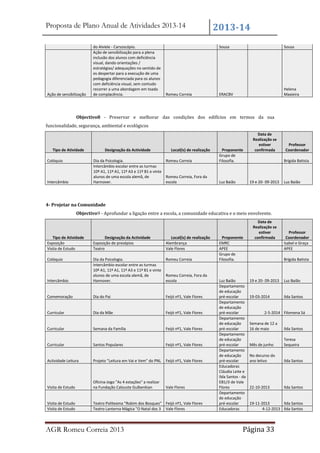 Proposta de Plano Anual de Atividades 2013-14

Ação de sensibilização

do Alviele - Carsoscópio.
Ação de sensibilização para a plena
inclusão dos alunos com deficiência
visual, dando orientações /
estratégias/ adequações no sentido de
os despertar para a execução de uma
pedagogia diferenciada para os alunos
com deficiência visual, sem contudo
recorrer a uma abordagem em toada
de complacência.

2013-14
Sousa

Romeu Correia

Sousa

ERACBV

Helena
Maxieira

Objectivo8 - Preservar e melhorar das condições dos edifícios em termos da sua
funcionalidade, segurança, ambiental e ecológicos

Tipo de Atividade
Colóquio

Designação da Actividade

Local(is) de realização

Dia da Psicologia.
Romeu Correia
Intercâmbio escolar entre as turmas
10º A1, 11º A1, 11º A3 e 11º B1 e vinte
alunos de uma escola alemã, de
Romeu Correia, Fora da
Hannover.
escola

Intercâmbio

Proponente
Grupo de
Filosofia.

Luz Baião

Data de
Realização se
estiver
confirmada

Professor
Coordenador
Brígida Batista

19 e 20- 09-2013

Luz Baião

4- Projetar na Comunidade
Objectivo9 - Aprofundar a ligação entre a escola, a comunidade educativa e o meio envolvente.

Tipo de Atividade
Exposição
Visita de Estudo

Designação da Actividade
Exposição de presépios
Teatro

Local(is) de realização
Alembrança
Vale Flores

Colóquio

Romeu Correia

Intercâmbio

Dia da Psicologia.
Intercâmbio escolar entre as turmas
10º A1, 11º A1, 11º A3 e 11º B1 e vinte
alunos de uma escola alemã, de
Hannover.

Comemoração

Dia do Pai

Feijó nº1, Vale Flores

Curricular

Dia da Mãe

Feijó nº1, Vale Flores

Curricular

Semana da Família

Feijó nº1, Vale Flores

Curricular

Santos Populares

Feijó nº1, Vale Flores

Actividade Leitura

Projeto "Leitura em Vai e Vem" do PNL

Feijó nº1, Vale Flores

Visita de Estudo

Oficina-Jogo "As 4 estações" a realizar
na Fundação Calouste Gulbenkian

Vale Flores

Visita de Estudo
Visita de Estudo

Teatro Politeama "Robim dos Bosques" Feijó nº1, Vale Flores
Teatro Lanterna Mágica "O Natal dos 3 Vale Flores

AGR Romeu Correia 2013

Romeu Correia, Fora da
escola

Proponente
EMRC
APEE
Grupo de
Filosofia.

Luz Baião
Departamento
de educação
pré-escolar
Departamento
de educação
pré-escolar
Departamento
de educação
pré-escolar
Departamento
de educação
pré-escolar
Departamento
de educação
pré-escolar
Educadoras
Cláudia Leite e
Ilda Santos - da
EB1/JI de Vale
Flores
Departamento
de educação
pré-escolar
Educadoras

Data de
Realização se
estiver
confirmada

Professor
Coordenador
Isabel e Graça
APEE
Brígida Batista

19 e 20- 09-2013

Luz Baião

19-03-2014

Ilda Santos

2-5-2014 Filomena Sá
Semana de 12 a
16 de maio

Ilda Santos

Mês de junho

Teresa
Sequeira

No decurso do
ano letivo

Ilda Santos

22-10-2013

Ilda Santos

19-11-2013
Ilda Santos
4-12-2013 Ilda Santos

Página 33

 