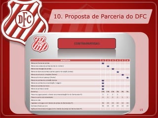 10. Proposta de Parceria do DFC




                            15
 