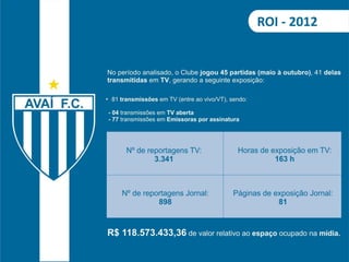 Proposta de patrocínio - 2013