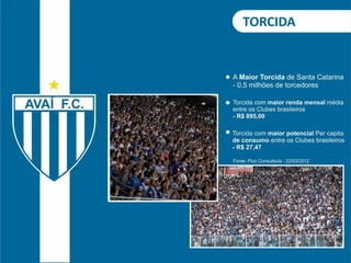 Proposta de patrocínio - 2013