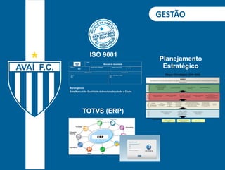 GESTÃO 
Título 
Manual da Qualidade 
Código 
MQ 
Versão inicial: 17/05/2010 Versão atual nº.: 01 
1 / 101 
Elaborado por Aprovado por 
Nome: 
Ass: 
Data: 
Nome: João Nilson Zunino 
Ass: 
Data: 
Abrangência 
Este Manual da Qualidade é direcionado a todo o Clube. 
Mapa Estratégico 2011-2015 
Ser referência no esporte pela excelência na gestão com reconhecimento permanente no cenário esportivo nacional e 
Construir um modelo 
financeiro permanente, 
sólido e 100% 
superavitário 
ra 
ce i 
na n 
F i 
a l 
So c i 
e 
C li 
e n t 
e s 
no ) 
e r 
(e x t 
a - 
In f r 
a 
e s t r 
u t 
u r 
e s 
ad o r 
C o l 
a b o r 
no ) 
(i 
n t 
e r 
Manter e aumentar a 
carteira de sócios 
Ampliar a 
capacidade 
do Estádio para 
40 mil torcedores 
VISÃO 
internacional. 
Aumentar as receitas Otimizar os custos dos 
Captar novos clientes e 
parceiros 
Aperfeiçoar o 
processo de 
comunicação 
e de 
informatização 
Redefinir as políticas, normas 
e procedimentos 
operacionais 
Viver a visão e os 
valores 
Impulsionadores 
processos 
Aumentar o número de 
pagantes e a taxa de 
ocupação no estádio 
Dotar o clube com 
uma estrutura 
modelo de gestão 
de assuntos 
jurídicos esportivos 
Projetar o alcance 
administrativo: espírito de 
grupo, equipe, cultura 
organizacional e as políticas 
de recursos humanos 
Conhecer o potencial 
Reduzir inadimplência 
Aumentar a satisfação 
dos clientes 
Aumentar a satisfação e a 
produtividade dos 
colaboradores 
de cada um Infra-estrutura 
Intensificar o 
posicionamento da marca 
Avaí: estadual, 
nacional e internacional 
Formar 
Permanentemente 
novos atletas 
Dotar o clube de infra-estrutura 
modelo, capaz de oferecer condições 
perma- entes de gestão das atividades 
sociais, cívicas, culturais, 
comemorativas e filantrópicas 
Construir o centro 
hospitabilidade do 
Avaí: hotal, parking, 
centro de convenções, 
e eventos 
Construir o 
novo CFA 
ISO 9001 Planejamento 
Estratégico 
TOTVS (ERP) 
 
