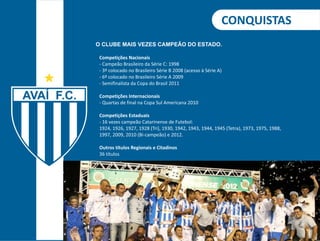 CONQUISTAS 
O CLUBE MAIS VEZES CAMPEÃO DO ESTADO. 
Competições Nacionais 
- Campeão Brasileiro da Série C: 1998 
- 3º colocado no Brasileiro Série B 2008 (acesso à Série A) 
- 6º colocado no Brasileiro Série A 2009 
- Semifinalista da Copa do Brasil 2011 
Competições Internacionais 
- Quartas de final na Copa Sul Americana 2010 
Competições Estaduais 
- 16 vezes campeão Catarinense de Futebol: 
1924, 1926, 1927, 1928 (Tri), 1930, 1942, 1943, 1944, 1945 (Tetra), 1973, 1975, 1988, 
1997, 2009, 2010 (Bi-campeão) e 2012. 
Outros títulos Regionais e Citadinos 
36 títulos 
 
