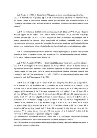 Art. 5º A Lei nº 10.486, de 4 de julho de 2002, passa a vigorar acrescida do seguinte artigo:
"Art. 33-A. A contribuição de que trata o § 1º do art. 33 desta Lei será facultativa aos militares inativos
do Distrito Federal e pensionistas militares, desde que residentes fora do Distrito Federal e a
Corporação não proporcione a assistência médica, hospitalar e domiciliar adequada nos locais onde
residam."


     Art. 6º Aos militares do Distrito Federal, beneficiados pelo art. 63 da Lei nº 10.486, de 4 de julho
de 2002, e pelos arts. 50 e 98 da Lei nº 7.289, de 18 de dezembro de 1984, e pelos arts. 51 e 99 do
Estatuto aprovado pela Lei nº 7.479, de 2 de junho de 1986, no momento da passagem para a
reserva remunerada ou reforma, ficam assegurados os proventos calculados sobre o soldo
correspondente ao posto ou graduação, acrescidos dos adicionais, auxílios e gratificações incidentes
sobre a nova parcela básica obtida pela aplicação dos dispositivos legais mencionados neste artigo.


     Art. 7º Fica assegurada aos militares do Distrito Federal a percepção da ajuda de custo prevista
no inciso XI do art. 3º da Lei nº 10.486, de 4 de julho de 2002, nas situações descritas nas alíneas a,
b, c, d e e da Tabela I do Anexo IV da referida Lei.


     Art. 8º O art. 1-A da Lei 11.134 de 15 de julho de 2005 passa a vigorar com a seguinte redação:
“Art. 1º-A A Gratificação de Condição Especial de Função Militar - GCEF, é devida mensal e
regularmente aos militares da Polícia Militar do Distrito Federal e do Corpo de Bombeiros Militar do
Distrito Federal, no valor de R$ 1.427,26 (um mil e quatrocentos e vinte e sete reais e vinte e seis
centavos) a partir de 1º de dezembro de 2011 e R$ 2.503,03 (dois mil e quinhentos e três reais e três
centavos) a partir de 1º de março de 2012." (NR)


     Art. 9º O art. 2º, os §§ 1º, 2º, 3º e caput do art. 5º, o parágrafo único do art. 20, o caput do art.
24, os incisos I, II, IV e V do caput do art. 27, o caput do art. 29, os incisos III, IV, V, VI do art. 31, os
incisos I, II, III, IV e V do caput e o parágrafo único do art. 32, o caput do art. 34, o parágrafo único e o
caput do art. 36, os incisos II, V e VI do caput, os incisos II, III, IV, V e VI do § 1º e o § 3º do art. 38, o
art. 40, o § 3º do art. 41, o inciso II do § 2º do art. 47, o art. 53, o art. 54, o art. 56, o parágrafo único e
o caput do art. 57, o art. 59, o artigo 68, a alínea c do inciso II do caput e o inciso III do § 2º do art. 71,
os incisos I, II, III e IV do caput e os §§ 1º, 2º, 3º, 4º e caput do art. 79, o art. 80, o parágrafo único e o
caput do art. 84, os incisos II, III, IV e V do caput e os §§ 2º, 3º, 4º, 5º, 6º, 7º e 8º do art. 86, os incisos
I, II e caput do art. 88, os incisos II, IV, V, VI, VIII, IX, XII e XIII do caput e os §§ 1º e 2º do art. 89, o
inciso I do § 2º do art. 92, o inciso II do § 2º do art. 94, os incisos I, II, VII e X do art. 100, o art. 102,
os incisos IV, V e caput do art. 105, o art. 118 e os anexos I, II e III da Lei nº 12.086, de 6 de
novembro de 2009, passam a vigorar com a seguinte redação:
“Art. 2º O efetivo da Polícia Militar do Distrito Federal é de 18.975 (dezoito mil e novecentos e setenta
e cinco) policiais militares distribuídos em Quadros, conforme disposto no Anexo I.”
“Art. 5º Promoção é ato administrativo e tem como finalidade básica a ascensão seletiva aos postos e
graduações superiores, observada:
 