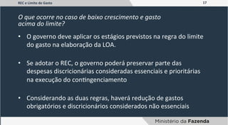 17	
  
O	
  que	
  ocorre	
  no	
  caso	
  de	
  baixo	
  crescimento	
  e	
  gasto	
  	
  
acima	
  do	
  limite?	
  
REC	
  e	
  Limite	
  de	
  Gasto	
  
•  O	
  governo	
  deve	
  aplicar	
  os	
  estágios	
  previstos	
  na	
  regra	
  do	
  limite	
  
do	
  gasto	
  na	
  elaboração	
  da	
  LOA.	
  
	
  
•  Se	
  adotar	
  o	
  REC,	
  o	
  governo	
  poderá	
  preservar	
  parte	
  das	
  
despesas	
  discricionárias	
  consideradas	
  essenciais	
  e	
  prioritárias	
  
na	
  execução	
  do	
  conZngenciamento	
  
	
  
•  Considerando	
  as	
  duas	
  regras,	
  haverá	
  redução	
  de	
  gastos	
  
obrigatórios	
  e	
  discricionários	
  considerados	
  não	
  essenciais	
  
 