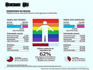 Texto IV
Disponível em: http://blog.newtonpaiva.br/pos/wp-content/uploads/2014/11/E9-PED02-02.jpg
 