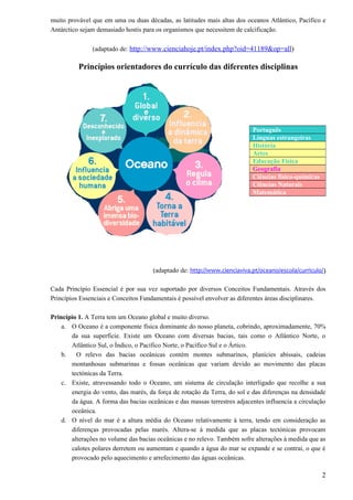 muito provável que em uma ou duas décadas, as latitudes mais altas dos oceanos Atlântico, Pacífico e
Antárctico sejam demasiado hostis para os organismos que necessitem de calcificação.

               (adaptado de: http://www.cienciahoje.pt/index.php?oid=41189&op=all)

          Princípios orientadores do currículo das diferentes disciplinas




                                                                           Português
                                                                           Línguas estrangeiras
                                                                           História
                                                                           Artes
                                                                           Educação Física
                                                                           Geografia
                                                                           Ciências físico-químicas
                                                                           Ciências Naturais
                                                                           Matemática




                                      (adaptado de: http://www.cienciaviva.pt/oceano/escola/curriculo/)

Cada Princípio Essencial é por sua vez suportado por diversos Conceitos Fundamentais. Através dos
Princípios Essenciais e Conceitos Fundamentais é possível envolver as diferentes áreas disciplinares.

Princípio 1. A Terra tem um Oceano global e muito diverso.
    a. O Oceano é a componente física dominante do nosso planeta, cobrindo, aproximadamente, 70%
       da sua superfície. Existe um Oceano com diversas bacias, tais como o Atlântico Norte, o
       Atlântico Sul, o Índico, o Pacífico Norte, o Pacífico Sul e o Ártico.
    b.   O relevo das bacias oceânicas contém montes submarinos, planícies abissais, cadeias
       montanhosas submarinas e fossas oceânicas que variam devido ao movimento das placas
       tectónicas da Terra.
    c. Existe, atravessando todo o Oceano, um sistema de circulação interligado que recolhe a sua
       energia do vento, das marés, da força de rotação da Terra, do sol e das diferenças na densidade
       da água. A forma das bacias oceânicas e das massas terrestres adjacentes influencia a circulação
       oceânica.
    d. O nível do mar é a altura média do Oceano relativamente à terra, tendo em consideração as
       diferenças provocadas pelas marés. Altera-se à medida que as placas tectónicas provocam
       alterações no volume das bacias oceânicas e no relevo. Também sofre alterações à medida que as
       calotes polares derretem ou aumentam e quando a água do mar se expande e se contrai, o que é
       provocado pelo aquecimento e arrefecimento das águas oceânicas.

                                                                                                      2
 