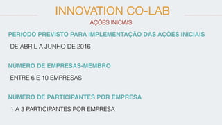 PERíODO PREVISTO PARA IMPLEMENTAÇÃO DAS AÇÕES INICIAIS
DE ABRIL A JUNHO DE 2016
NÚMERO DE EMPRESAS-MEMBRO
ENTRE 6 E 10 EMPRESAS
NÚMERO DE PARTICIPANTES POR EMPRESA
1 A 3 PARTICIPANTES POR EMPRESA
INNOVATION CO-LAB

AÇÕES INICIAIS
 