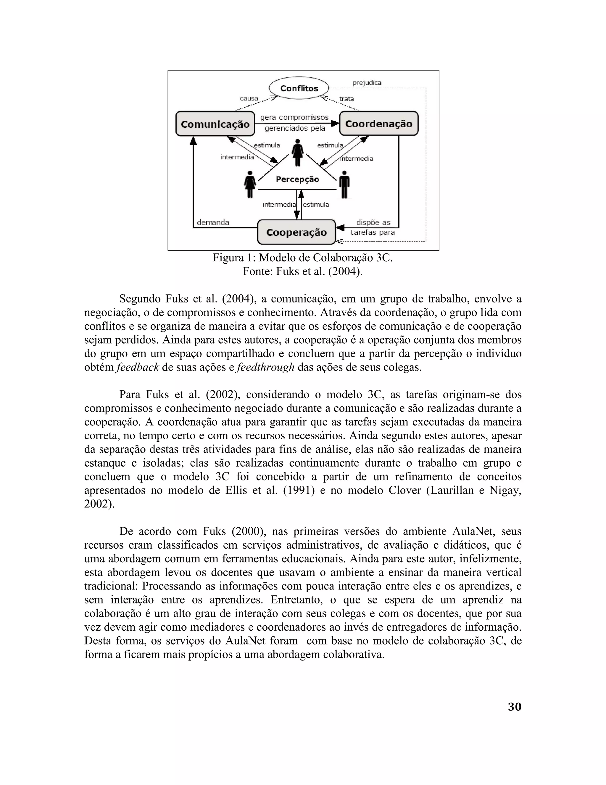 30
Figura 1: Modelo de Colaboração 3C.
Fonte: Fuks et al. (2004).
Segundo Fuks et al. (2004), a comunicação, em um grupo de trabalho, envolve a
negociação, o de compromissos e conhecimento. Através da coordenação, o grupo lida com
conflitos e se organiza de maneira a evitar que os esforços de comunicação e de cooperação
sejam perdidos. Ainda para estes autores, a cooperação é a operação conjunta dos membros
do grupo em um espaço compartilhado e concluem que a partir da percepção o indivíduo
obtém feedback de suas ações e feedthrough das ações de seus colegas.
Para Fuks et al. (2002), considerando o modelo 3C, as tarefas originam-se dos
compromissos e conhecimento negociado durante a comunicação e são realizadas durante a
cooperação. A coordenação atua para garantir que as tarefas sejam executadas da maneira
correta, no tempo certo e com os recursos necessários. Ainda segundo estes autores, apesar
da separação destas três atividades para fins de análise, elas não são realizadas de maneira
estanque e isoladas; elas são realizadas continuamente durante o trabalho em grupo e
concluem que o modelo 3C foi concebido a partir de um refinamento de conceitos
apresentados no modelo de Ellis et al. (1991) e no modelo Clover (Laurillan e Nigay,
2002).
De acordo com Fuks (2000), nas primeiras versões do ambiente AulaNet, seus
recursos eram classificados em serviços administrativos, de avaliação e didáticos, que é
uma abordagem comum em ferramentas educacionais. Ainda para este autor, infelizmente,
esta abordagem levou os docentes que usavam o ambiente a ensinar da maneira vertical
tradicional: Processando as informações com pouca interação entre eles e os aprendizes, e
sem interação entre os aprendizes. Entretanto, o que se espera de um aprendiz na
colaboração é um alto grau de interação com seus colegas e com os docentes, que por sua
vez devem agir como mediadores e coordenadores ao invés de entregadores de informação.
Desta forma, os serviços do AulaNet foram com base no modelo de colaboração 3C, de
forma a ficarem mais propícios a uma abordagem colaborativa.
 