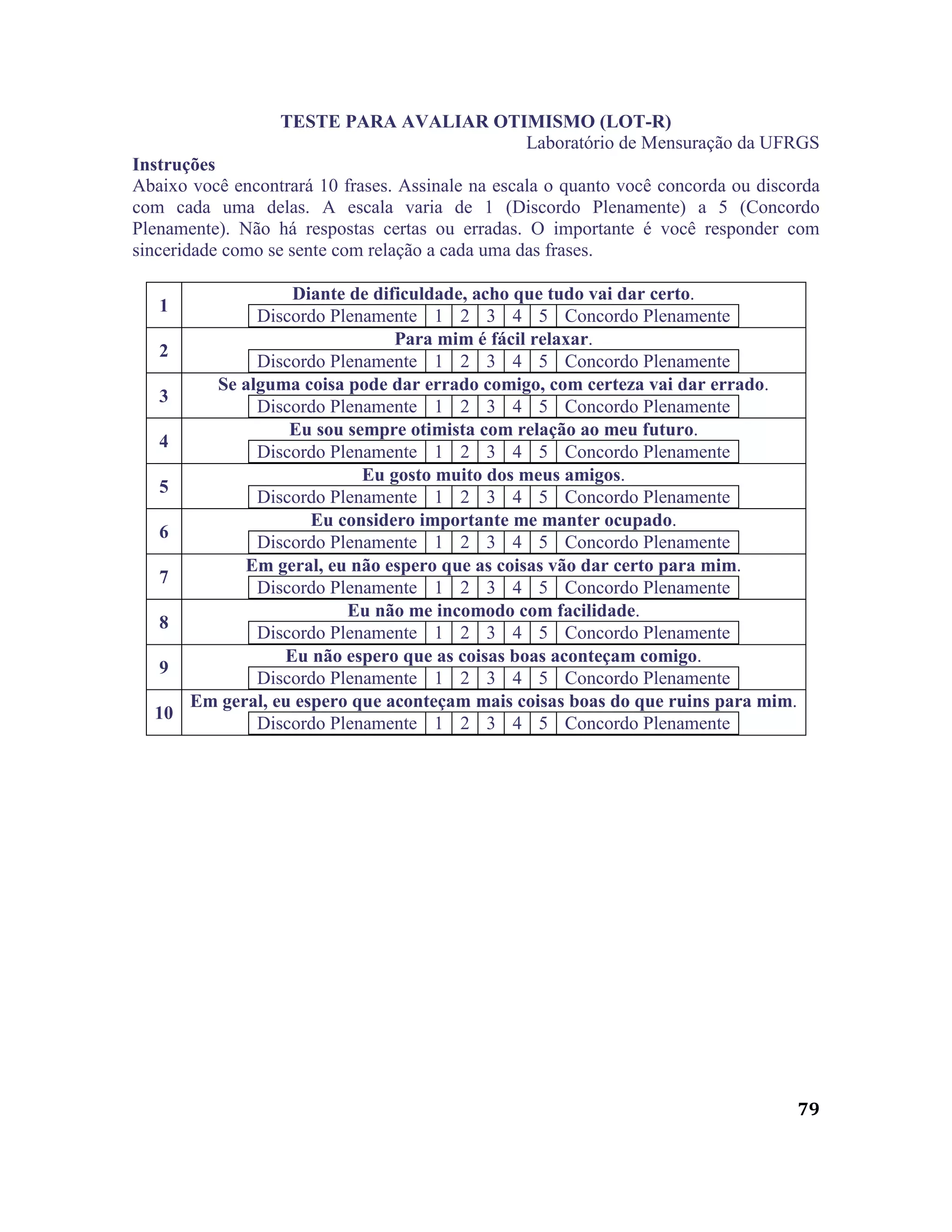 79
TESTE PARA AVALIAR OTIMISMO (LOT-R)
Laboratório de Mensuração da UFRGS
Instruções
Abaixo você encontrará 10 frases. Assinale na escala o quanto você concorda ou discorda
com cada uma delas. A escala varia de 1 (Discordo Plenamente) a 5 (Concordo
Plenamente). Não há respostas certas ou erradas. O importante é você responder com
sinceridade como se sente com relação a cada uma das frases.
1
Diante de dificuldade, acho que tudo vai dar certo.
Discordo Plenamente 1 2 3 4 5 Concordo Plenamente
2
Para mim é fácil relaxar.
Discordo Plenamente 1 2 3 4 5 Concordo Plenamente
3
Se alguma coisa pode dar errado comigo, com certeza vai dar errado.
Discordo Plenamente 1 2 3 4 5 Concordo Plenamente
4
Eu sou sempre otimista com relação ao meu futuro.
Discordo Plenamente 1 2 3 4 5 Concordo Plenamente
5
Eu gosto muito dos meus amigos.
Discordo Plenamente 1 2 3 4 5 Concordo Plenamente
6
Eu considero importante me manter ocupado.
Discordo Plenamente 1 2 3 4 5 Concordo Plenamente
7
Em geral, eu não espero que as coisas vão dar certo para mim.
Discordo Plenamente 1 2 3 4 5 Concordo Plenamente
8
Eu não me incomodo com facilidade.
Discordo Plenamente 1 2 3 4 5 Concordo Plenamente
9
Eu não espero que as coisas boas aconteçam comigo.
Discordo Plenamente 1 2 3 4 5 Concordo Plenamente
10
Em geral, eu espero que aconteçam mais coisas boas do que ruins para mim.
Discordo Plenamente 1 2 3 4 5 Concordo Plenamente
 
