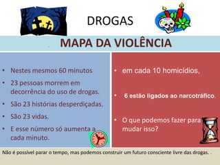 DROGAS
. MAPA DA VIOLÊNCIA
• Nestes mesmos 60 minutos
• 23 pessoas morrem em
decorrência do uso de drogas.
• São 23 histórias desperdiçadas.
• São 23 vidas.
• E esse número só aumenta a
cada minuto.
• em cada 10 homicídios,
• 6 estão ligados ao narcotráfico.
• O que podemos fazer para
mudar isso?
Não é possível parar o tempo, mas podemos construir um futuro consciente livre das drogas. .
 