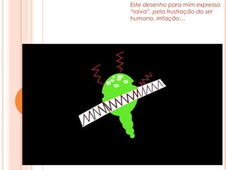 Este desenho para mim expressa “raiva”, pela frustração do ser humano, irritação… 