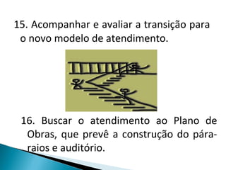 15. Acompanhar e avaliar a transição para o novo modelo de atendimento. 16. Buscar o atendimento ao Plano de Obras, que prevê a construção do pára-raios e auditório. 
