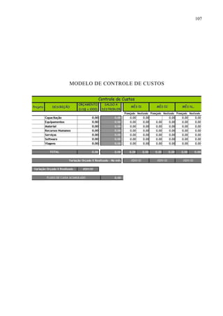 107
MODELO DE CONTROLE DE CUSTOS
 
