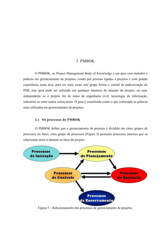 20
2 PMBOK
O PMBOK, ou Project Management Body of Knowledge é um guia com métodos e
práticas em gerenciamento de projetos, criado por pessoas ligadas a projetos e com grande
experiência nesta área, para ser mais exato este grupo forma o comitê de padronização do
PMI, este guia pode ser utilizado em qualquer natureza de atuação do projeto, ou seja,
independente se o projeto for do ramo de engenharia civil, tecnologia da informação,
industrial ou entre tantas outras áreas. O guia é constituído como o que contempla as práticas
mais utilizadas em gerenciamento de projetos.
2.1 Os processos do PMBOK
O PMBOK define que o gerenciamento de projetos é dividido em cinco grupos de
processos ou fases, estes grupo de processos (Figura 5) possuem processos internos que se
relacionam entre si durante as fases do projeto:
Figura 5 – Relacionamento dos processos de gerenciamento de projetos.
 