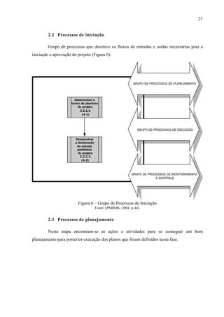 21
2.2 Processos de iniciação
Grupo de processos que descreve os fluxos de entradas e saídas necessárias para a
iniciação e aprovação do projeto (Figura 6).
Figura 6 – Grupo de Processos de Iniciação
Fonte: (PMBOK, 2004, p.44).
2.3 Processos de planejamento
Nesta etapa encontram-se as ações e atividades para se conseguir um bom
planejamento para posterior execução dos planos que foram definidos nesta fase.
 