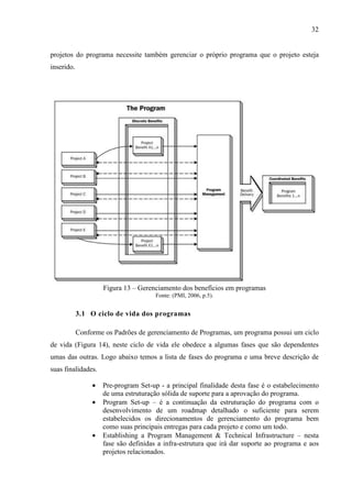 32
projetos do programa necessite também gerenciar o próprio programa que o projeto esteja
inserido.
Figura 13 – Gerenciamento dos benefícios em programas
Fonte: (PMI, 2006, p.5).
3.1 O ciclo de vida dos programas
Conforme os Padrões de gerenciamento de Programas, um programa possui um ciclo
de vida (Figura 14), neste ciclo de vida ele obedece a algumas fases que são dependentes
umas das outras. Logo abaixo temos a lista de fases do programa e uma breve descrição de
suas finalidades.
• Pre-program Set-up - a principal finalidade desta fase é o estabelecimento
de uma estruturação sólida de suporte para a aprovação do programa.
• Program Set-up – é a continuação da estruturação do programa com o
desenvolvimento de um roadmap detalhado o suficiente para serem
estabelecidos os direcionamentos de gerenciamento do programa bem
como suas principais entregas para cada projeto e como um todo.
• Establishing a Program Management & Technical Infrastructure – nesta
fase são definidas a infra-estrutura que irá dar suporte ao programa e aos
projetos relacionados.
 