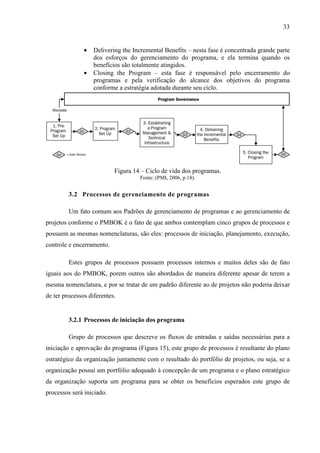 33
• Delivering the Incremental Benefits – nesta fase é concentrada grande parte
dos esforços do gerenciamento do programa, e ela termina quando os
benefícios são totalmente atingidos.
• Closing the Program – esta fase é responsável pelo encerramento do
programas e pela verificação do alcance dos objetivos do programa
conforme a estratégia adotada durante seu ciclo.
Figura 14 – Ciclo de vida dos programas.
Fonte: (PMI, 2006, p.18).
3.2 Processos de gerenciamento de programas
Um fato comum aos Padrões de gerenciamento de programas e ao gerenciamento de
projetos conforme o PMBOK é o fato de que ambos contemplam cinco grupos de processos e
possuem as mesmas nomenclaturas, são eles: processos de iniciação, planejamento, execução,
controle e encerramento.
Estes grupos de processos possuem processos internos e muitos deles são de fato
iguais aos do PMBOK, porem outros são abordados de maneira diferente apesar de terem a
mesma nomenclatura, e por se tratar de um padrão diferente ao de projetos não poderia deixar
de ter processos diferentes.
3.2.1 Processos de iniciação dos programa
Grupo de processos que descreve os fluxos de entradas e saídas necessárias para a
iniciação e aprovação do programa (Figura 15), este grupo de processos é resultante do plano
estratégico da organização juntamente com o resultado do portfólio de projetos, ou seja, se a
organização possui um portfólio adequado à concepção de um programa e o plano estratégico
da organização suporta um programa para se obter os benefícios esperados este grupo de
processos será iniciado.
 