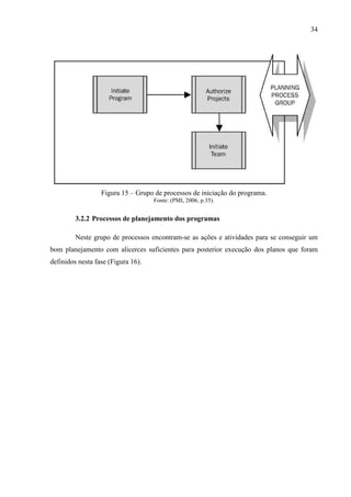 34
Figura 15 – Grupo de processos de iniciação do programa.
Fonte: (PMI, 2006, p.35).
3.2.2 Processos de planejamento dos programas
Neste grupo de processos encontram-se as ações e atividades para se conseguir um
bom planejamento com alicerces suficientes para posterior execução dos planos que foram
definidos nesta fase (Figura 16).
 