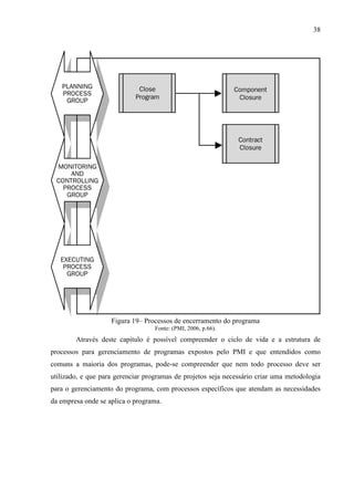 38
Figura 19– Processos de encerramento do programa
Fonte: (PMI, 2006, p.66).
Através deste capitulo é possível compreender o ciclo de vida e a estrutura de
processos para gerenciamento de programas expostos pelo PMI e que entendidos como
comuns a maioria dos programas, pode-se compreender que nem todo processo deve ser
utilizado, e que para gerenciar programas de projetos seja necessário criar uma metodologia
para o gerenciamento do programa, com processos específicos que atendam as necessidades
da empresa onde se aplica o programa.
 