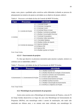 49
tempo, custo, prazo e qualidade ações corretivas serão elaboradas (voltando ao processo de
planejamento) na tentativa de ajustar as atividades ou os objetivos do projeto, tabela 6.
Tabela 6 – Processos e atividades da fase de Controle da MGP TI Gerdau.
Fonte: Grupo Gerdau.
4.2.1.5 Encerramento de projetos
É a fase que descreve os processos necessários para encerrar o projeto, inclusive os
contratos com os stakeholders, tabela 7.
Tabela 7 - Processos e atividades da fase de Encerramento da MGP TI Gerdau.
Fonte: Grupo Gerdau.
4.2.2 Metodologia de gerenciamento de programas
Assim como ocorreu com a Metodologia de Gerenciamento de Projetos, a área de TI
do Grupo Gerdau desenvolveu ao longo dos anos uma Metodologia de Gerenciamento de
Programas (MGPm), esta metodologia ainda é carente de atualizações, não tendo sido
atualizada nos últimos anos, e no entanto nem tanto utilizada, esta metodologia foi
 