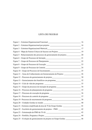 LISTA DE FIGURAS
Figura 1 – Estrutura Organizacional Funcional ___________________________________ 16
Figura 2 – Estrutura Organizacional por projetos _________________________________ 16
Figura 3 – Estrutura Organizacional Matricial____________________________________ 17
Figura 4 – Mapa de Fatores Críticos de Sucesso em Projetos ________________________ 19
Figura 5 – Relacionamento dos processos de gerenciamento de projetos._______________ 20
Figura 6 – Grupo de Processos de Iniciação______________________________________ 21
Figura 7 – Grupo de Processos de Planejamento __________________________________ 22
Figura 8 – Grupo de Processos de Execução _____________________________________ 23
Figura 9 – Grupo de Processos de Controle ______________________________________ 24
Figura 10 – Grupo de Processos de Encerramento_________________________________ 25
Figura 11 – Áreas de Conhecimento em Gerenciamento de Projetos __________________ 26
Figura 12 – Processos do gerenciamento de projetos_______________________________ 30
Figura 13 – Gerenciamento dos benefícios em programas___________________________ 32
Figura 14 – Ciclo de vida dos programas. _______________________________________ 33
Figura 15 – Grupo de processos de iniciação do programa.__________________________ 34
Figura 16 – Processos de planejamento do programa. ______________________________ 35
Figura 17 – Processos de execução do programa. _________________________________ 36
Figura 18 – Processos de controle do programa. __________________________________ 37
Figura 19– Processos de encerramento do programa_______________________________ 38
Figura 20 – Unidades Gerdau no mundo ________________________________________ 40
Figura 21 - Estrutura simplificada da área de TI do Grupo Gerdau. ___________________ 41
Figura 22 – Escritório de gerenciamento de projetos – PMO ________________________ 42
Figura 23 – Estruturação do PMO de TI-AL _____________________________________ 43
Figura 24 – Portfólio, Programa e Projeto _______________________________________ 44
Figura 25 – Evolução do gerenciamento de projetos no Grupo Gerdau. ________________ 46
 