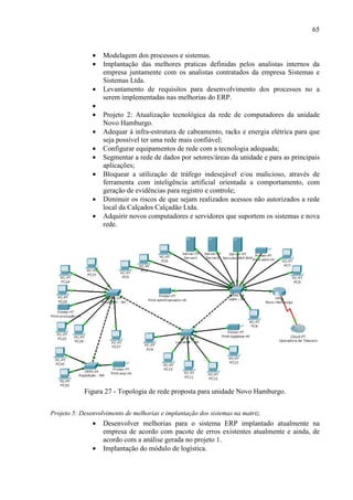 65
• Modelagem dos processos e sistemas.
• Implantação das melhores praticas definidas pelos analistas internos da
empresa juntamente com os analistas contratados da empresa Sistemas e
Sistemas Ltda.
• Levantamento de requisitos para desenvolvimento dos processos no a
serem implementadas nas melhorias do ERP.
•
• Projeto 2: Atualização tecnológica da rede de computadores da unidade
Novo Hamburgo.
• Adequar à infra-estrutura de cabeamento, racks e energia elétrica para que
seja possível ter uma rede mais confiável;
• Configurar equipamentos de rede com a tecnologia adequada;
• Segmentar a rede de dados por setores/áreas da unidade e para as principais
aplicações;
• Bloquear a utilização de tráfego indesejável e/ou malicioso, através de
ferramenta com inteligência artificial orientada a comportamento, com
geração de evidências para registro e controle;
• Diminuir os riscos de que sejam realizados acessos não autorizados a rede
local da Calçados Calçadão Ltda.
• Adquirir novos computadores e servidores que suportem os sistemas e nova
rede.
Figura 27 - Topologia de rede proposta para unidade Novo Hamburgo.
Projeto 5: Desenvolvimento de melhorias e implantação dos sistemas na matriz.
• Desenvolver melhorias para o sistema ERP implantado atualmente na
empresa de acordo com pacote de erros existentes atualmente e ainda, de
acordo com a análise gerada no projeto 1.
• Implantação do módulo de logística.
 