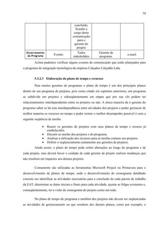 79
concluído,
ficando a
cargo desta
comunicação
para o
gerente do
projeto
Encerramento
do Programa Evento
Todos
stakeholders
Gerente de
programa.
e-mail.
Acima pudemos verificar alguns eventos de comunicação que estão planejados para
o programa de integração tecnológica da empresa Calçados Calçadão Ltda.
5.3.2.3 Elaboração do plano de tempo e recursos
Para muitos gerentes de programas o plano de tempo é um dos principais planos
dentro de um programa de projetos, pois como citado em capítulos anteriores, um programa
se subdivide em projetos e subseqüentemente em etapas que por sua vês podem ter
relacionamentos interdependentes entre os projetos ou não. A única maneira de o gerente do
programa saber se há esta interdependência entre atividades dos projetos e poder gerenciar de
melhor maneira os recursos no tempo e poder extrair o melhor desempenho possível é com a
seguinte seqüência de tarefas.
• Reunir os gerentes de projetos com seus planos de tempo e recurso já
estabelecidos.
• Discutir as tarefas dos projetos e do programa.
• Analisar a utilização dos recursos para as tarefas comuns aos projetos.
• Definir o seqüenciamento juntamente aos gerentes de projetos.
Ainda assim, o plano de tempo pode sofrer alterações ao longo do programa e de
cada projeto, mas deverá haver o cuidado de cada gerente de projeto realizar mudanças que
não resultem em impactos aos demais projetos.
Comumente são utilizadas as ferramentas Microsoft Project ou Primavera para o
desenvolvimento de planos de tempo, onde o desenvolvimento do cronograma detalhado
consiste em identificar as atividades necessárias para a conclusão de cada pacote de trabalho
da EAT, determinar as datas iniciais e finais para cada atividade, ajustar as folgas existentes e,
conseqüentemente, ter a visão do cronograma do projeto como um todo.
No plano de tempo do programa e também dos projetos não devem ser seqüenciadas
as atividades de gerenciamento ou que resultem dos demais planos, como por exemplo, o
 
