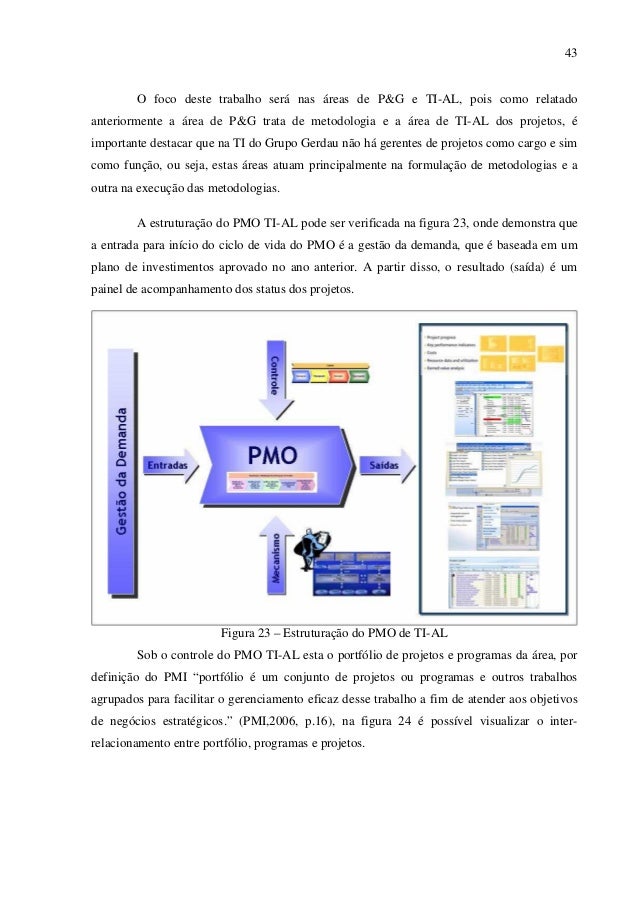 program management roadmap program management roadmap a framework for project program management roadmap program management roadmap a framework for project