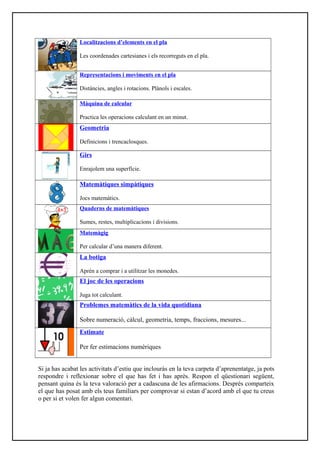 Localitzacions d’elements en el pla
Les coordenades cartesianes i els recorreguts en el pla.
Representacions i moviments en el pla
Distàncies, angles i rotacions. Plànols i escales.
Màquina de calcular
Practica les operacions calculant en un minut.
Geometria
Definicions i trencaclosques.
Girs
Enrajolem una superfície.
Matemàtiques simpàtiques
Jocs matemàtics.
Quaderns de matemàtiques
Sumes, restes, multiplicacions i divisions.
Matemàgig
Per calcular d’una manera diferent.
La botiga
Aprèn a comprar i a utilitzar les monedes.
El joc de les operacions
Juga tot calculant.
Problemes matemàtics de la vida quotidiana
Sobre numeració, càlcul, geometria, temps, fraccions, mesures...
Estimate
Per fer estimacions numèriques
Si ja has acabat les activitats d’estiu que inclouràs en la teva carpeta d’aprenentatge, ja pots
respondre i reflexionar sobre el que has fet i has après. Respon el qüestionari següent,
pensant quina és la teva valoració per a cadascuna de les afirmacions. Després comparteix
el que has posat amb els teus familiars per comprovar si estan d’acord amb el que tu creus
o per si et volen fer algun comentari.
 